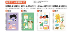有吉72K側翻筆記